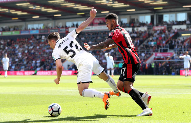 突破自我 突破自我